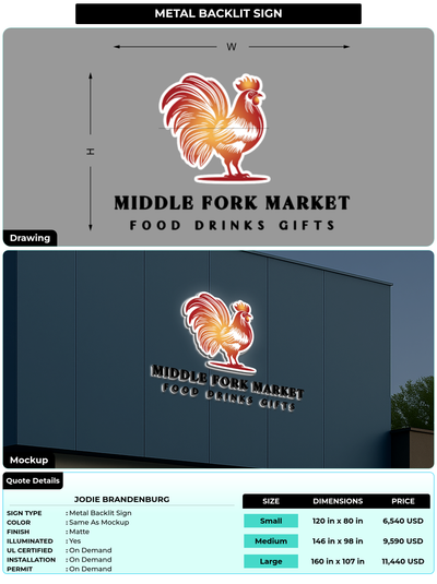 CUSTOM MOCKUP SIGN FOR jodie brandenburg