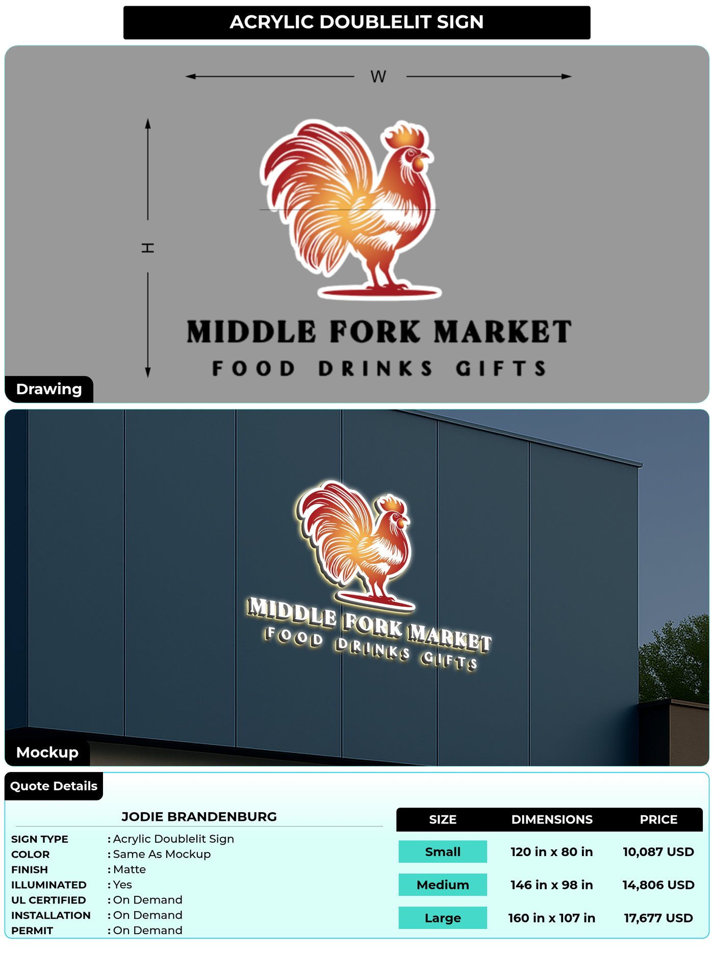 CUSTOM MOCKUP SIGN FOR jodie brandenburg