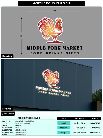 CUSTOM MOCKUP SIGN FOR jodie brandenburg