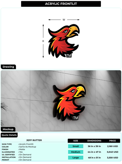 CUSTOM MOCKUP SIGN FOR Jeff Rutter