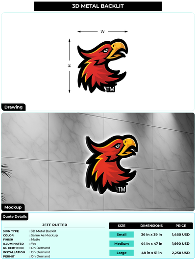 CUSTOM MOCKUP SIGN FOR Jeff Rutter