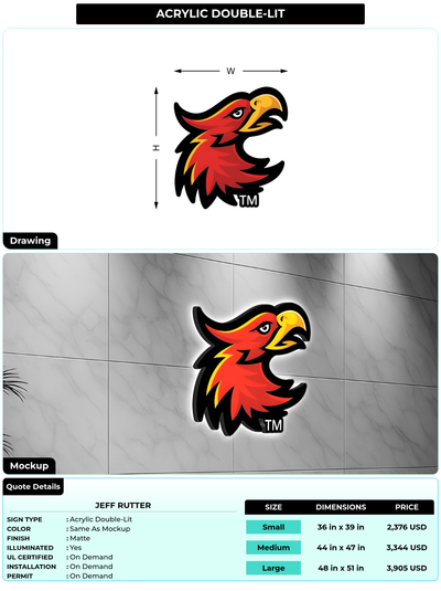 CUSTOM MOCKUP SIGN FOR Jeff Rutter