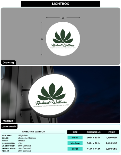 CUSTOM MOCKUP SIGN FOR DOROTHY Watson