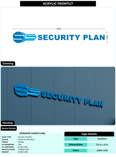 CUSTOM MOCKUP SIGN FOR Jennifer Sweetland