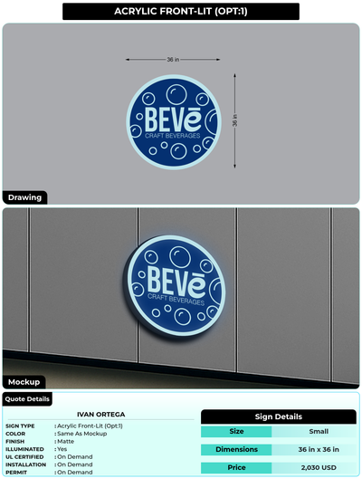 CUSTOM MOCKUP SIGN FOR Ivan Ortega