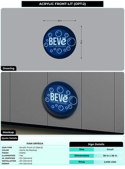 CUSTOM MOCKUP SIGN FOR Ivan Ortega