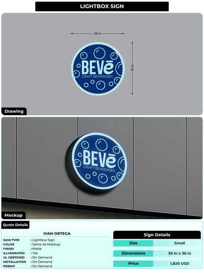 CUSTOM MOCKUP SIGN FOR Ivan Ortega