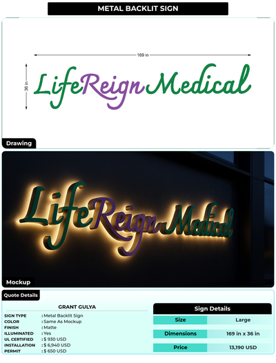 CUSTOM MOCKUP SIGN FOR Grant Gulya