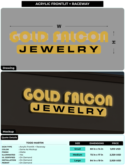 CUSTOM MOCKUP SIGN FOR Todd Martin