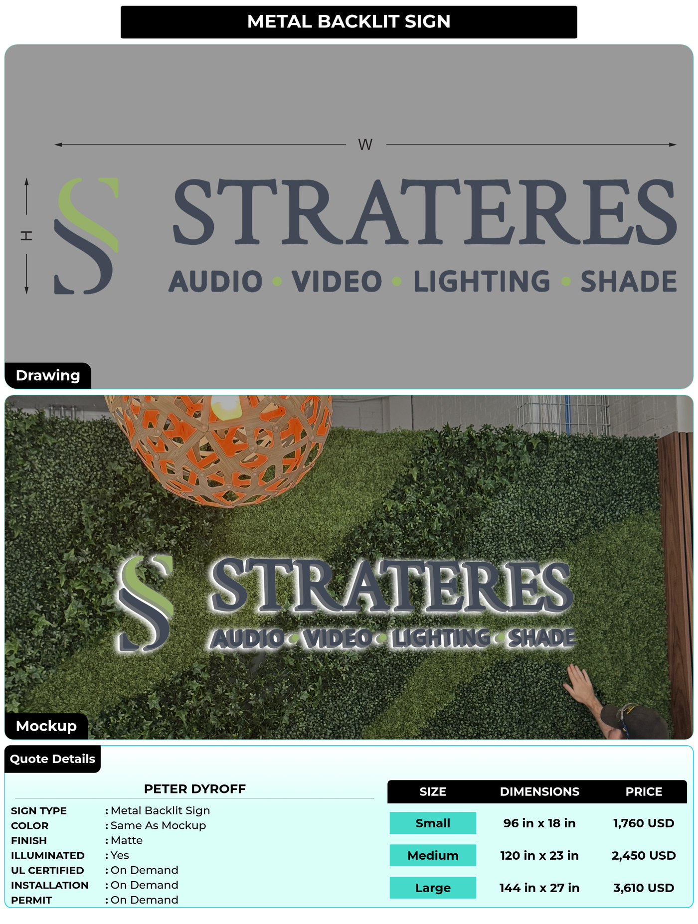 CUSTOM MOCKUP SIGN FOR Peter Dyroff