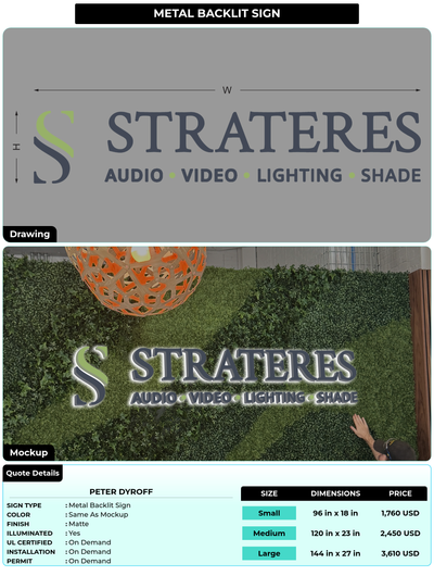 CUSTOM MOCKUP SIGN FOR Peter Dyroff