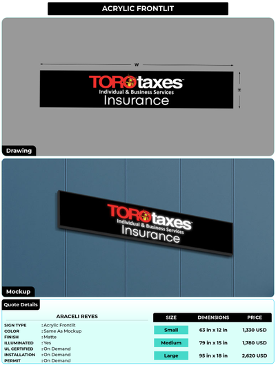 CUSTOM MOCKUP SIGN FOR Araceli Reyes