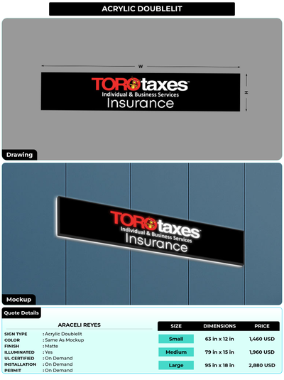 CUSTOM MOCKUP SIGN FOR Araceli Reyes