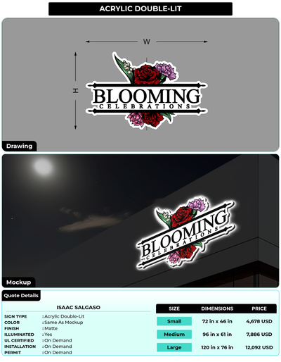 CUSTOM MOCKUP SIGN FOR Isaac salgaso