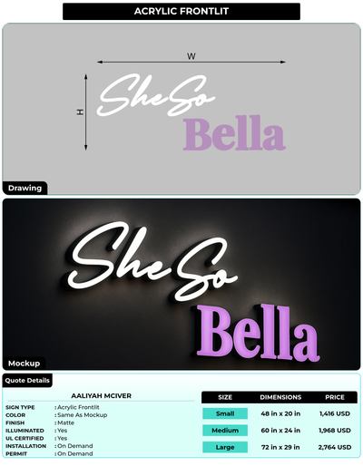 CUSTOM MOCKUP SIGN FOR Aaliyah  McIver