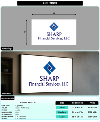 CUSTOM MOCKUP SIGN FOR Larisa Blatov