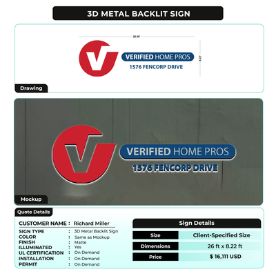 3D Metal backlit for Richard Miller