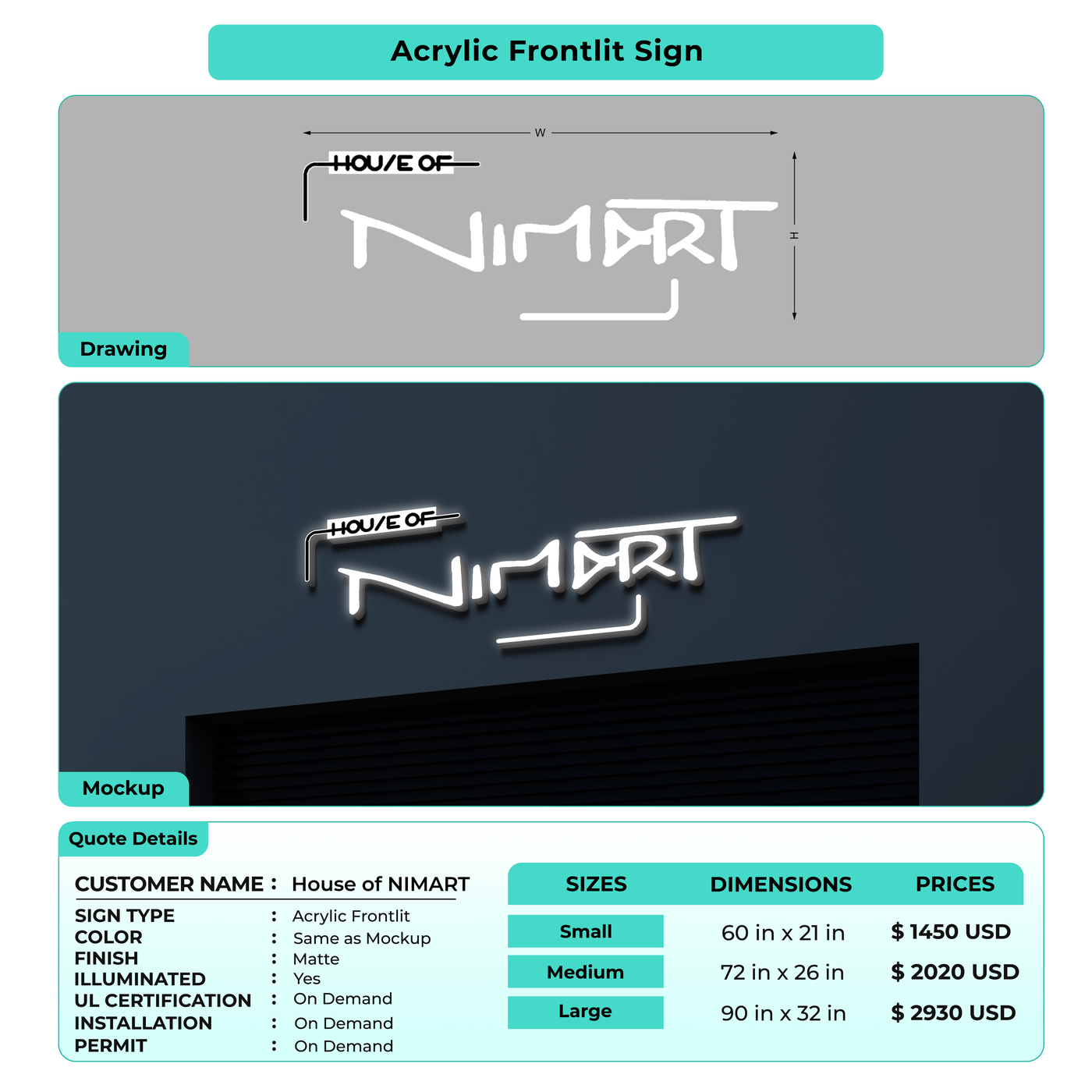 Custom Signs for House of NIMART