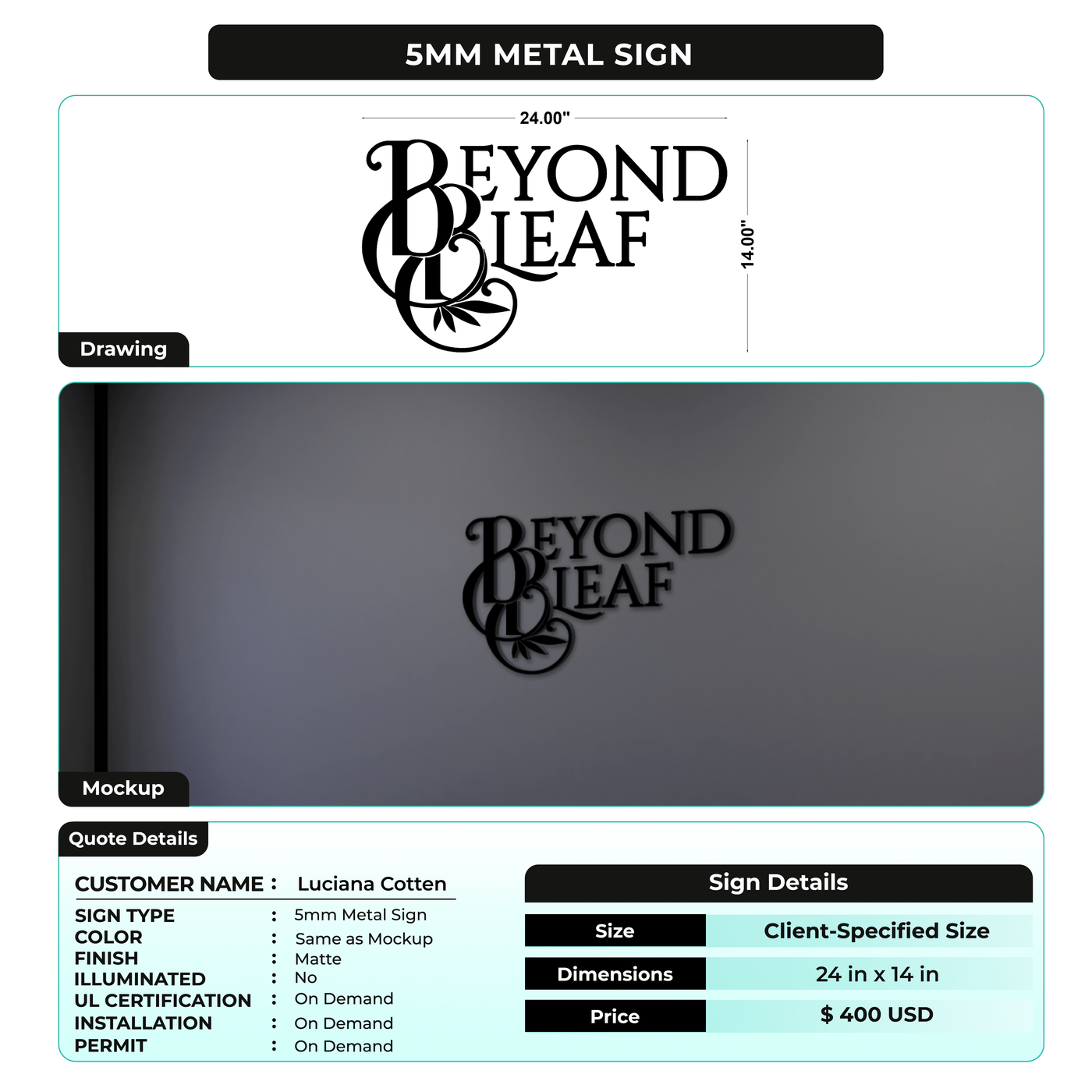 5mm metal sign for Luciana Cotten