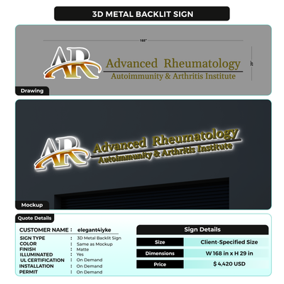 3D Metal Back-lit Sign For elegant4iyke