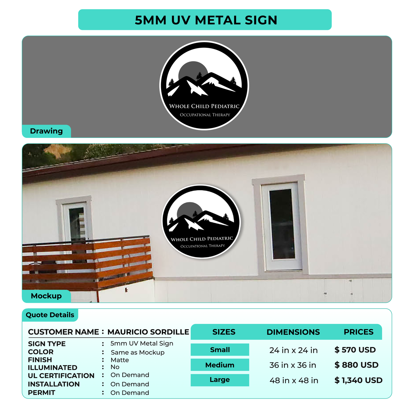 5mm Metal Sign for MAURICIO SORDILLE