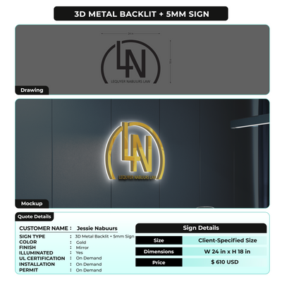 3D Metal Back-lit + 5MM Metal Sign For Jessie Nabuurs