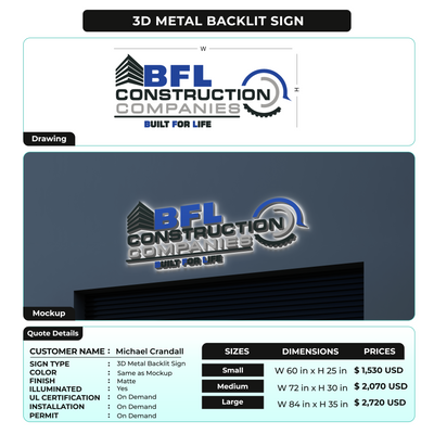 Custom Signs for Michael Crandall