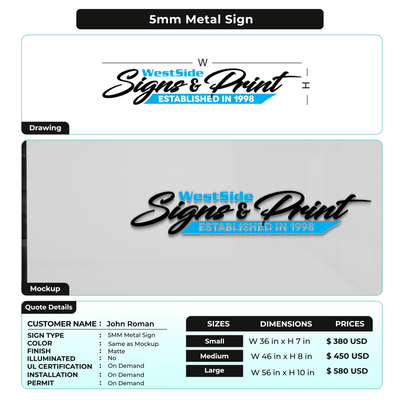 Custom Signs For John Roman