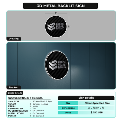 Custom Signs for Herberth