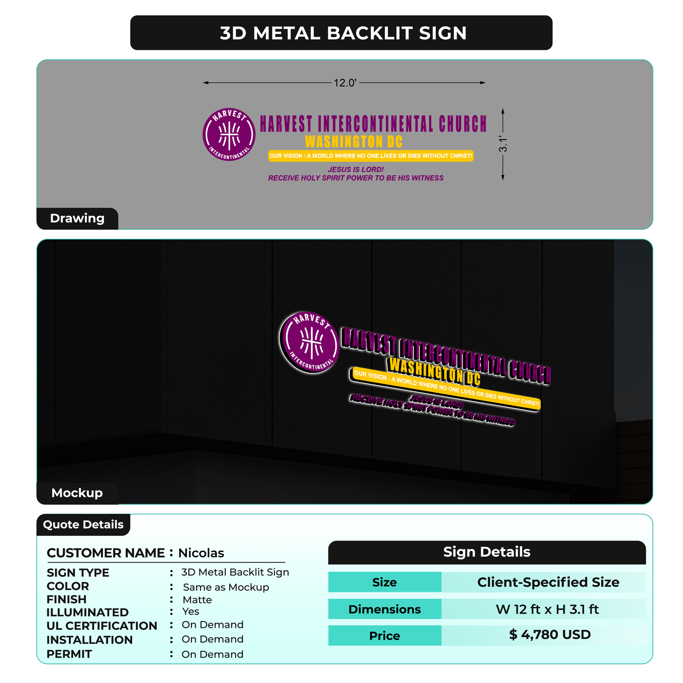 Business signage for Nicolas