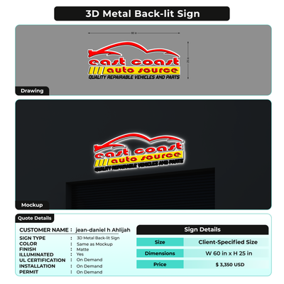 Custom Signs For jean-daniel h Ahlijah