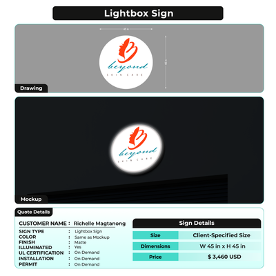 CUSTOM MOCKUP SIGN FOR Richelle Magtanong