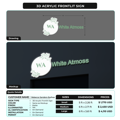 Custom Signs for Rebecca Sanders-Eachus