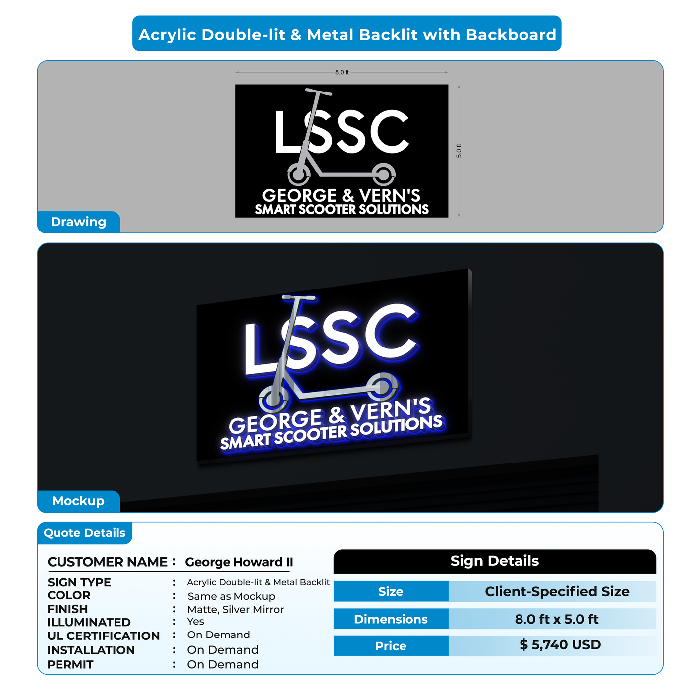 Acrylic and Metal Backlit Sign with backboard for George Howard II