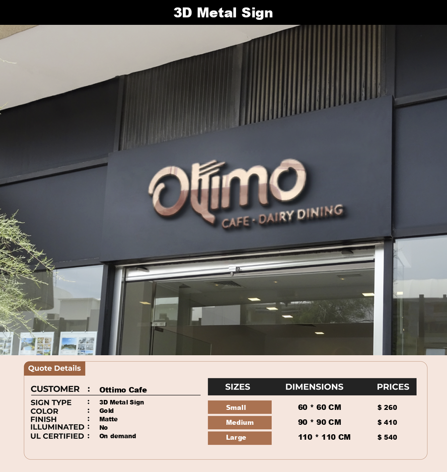 Signage Mockups for Ottimo Cafe