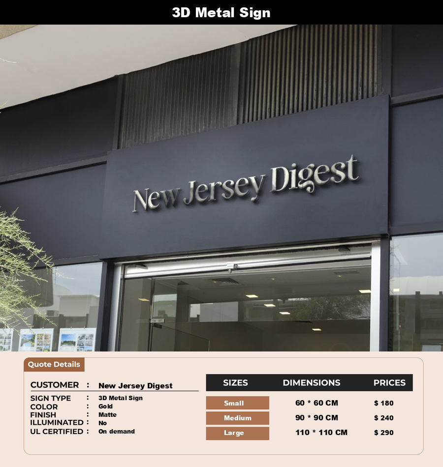 Signage Mockups for New Jersey Digest