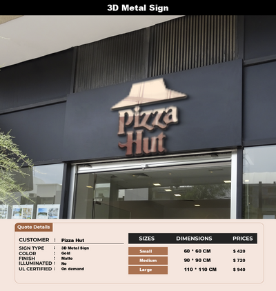 Signage Mockups for Pizza Hut