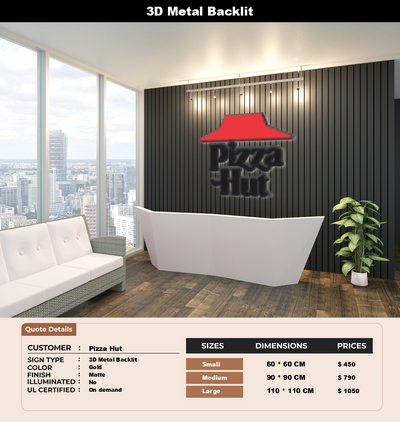 Signage Mockups for Pizza Hut