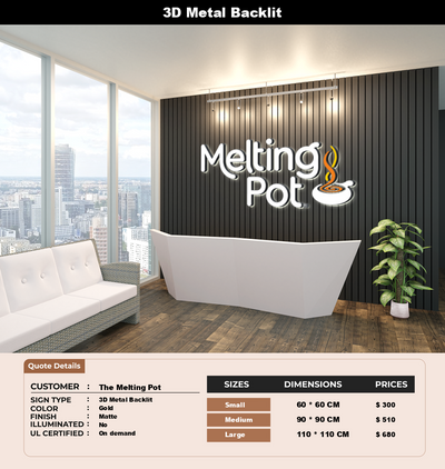 Signage Mockups for The Melting Pot
