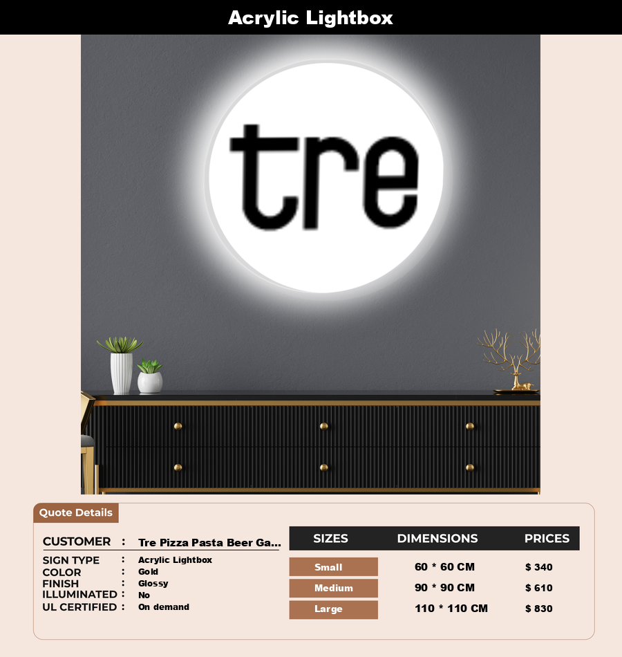 Signage Mockups for Tre Pizza Pasta Beer Garden