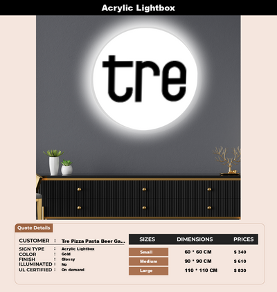 Signage Mockups for Tre Pizza Pasta Beer Garden