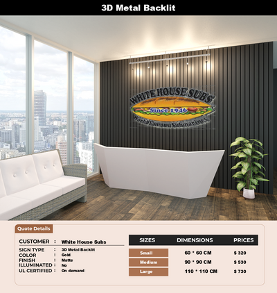 Signage Mockups for White House Subs