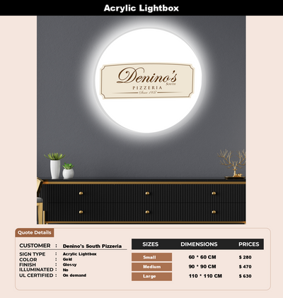 Signage Mockups for Denino's South Pizzeria