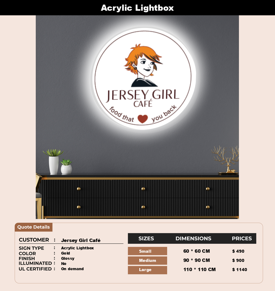 Signage Mockups for Jersey Girl Café