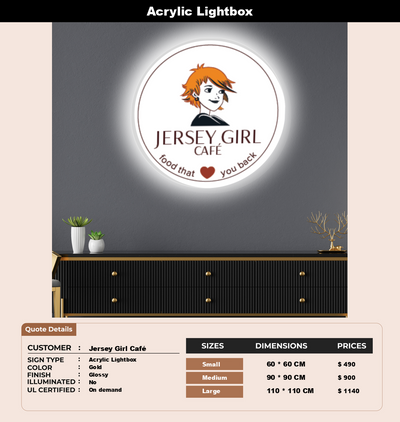 Signage Mockups for Jersey Girl Café