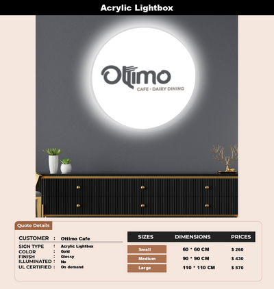 Signage Mockups for Ottimo Cafe