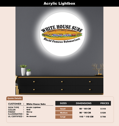 Signage Mockups for White House Subs